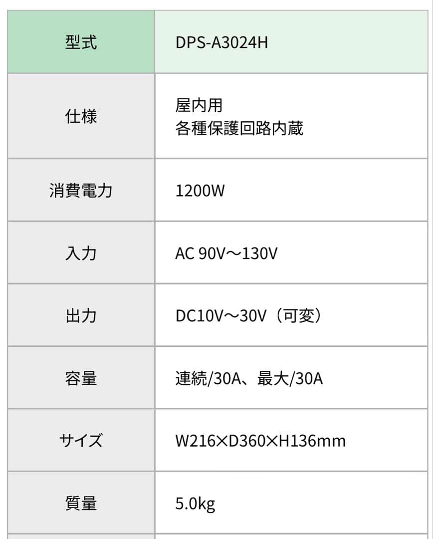 【動作確認済】ACDCコンバーター　直流安定化電源装置