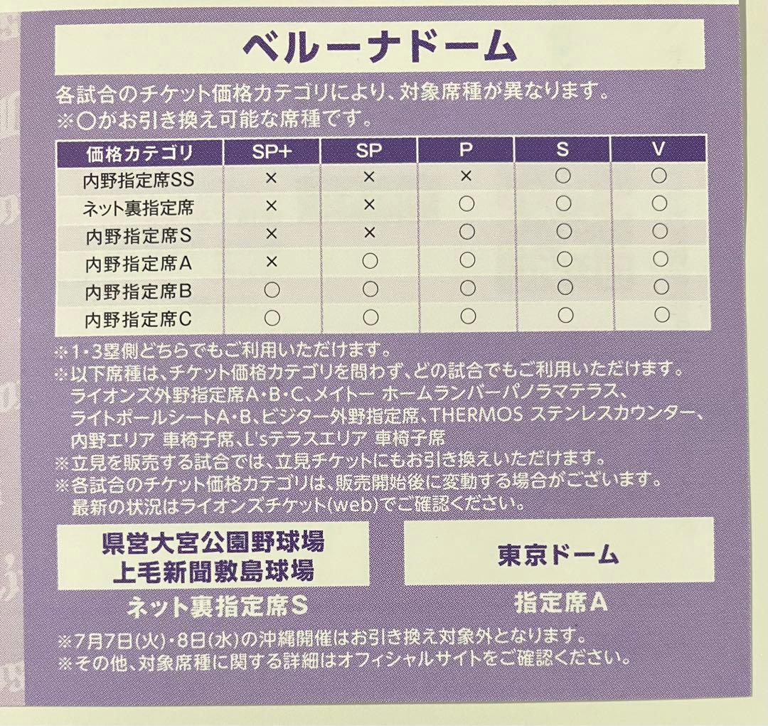 西武ライオンズFC 入会特典グッズ
