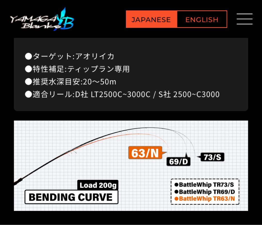 ヤマガブランクス TR BattleWhip TR63/N エギングロッド