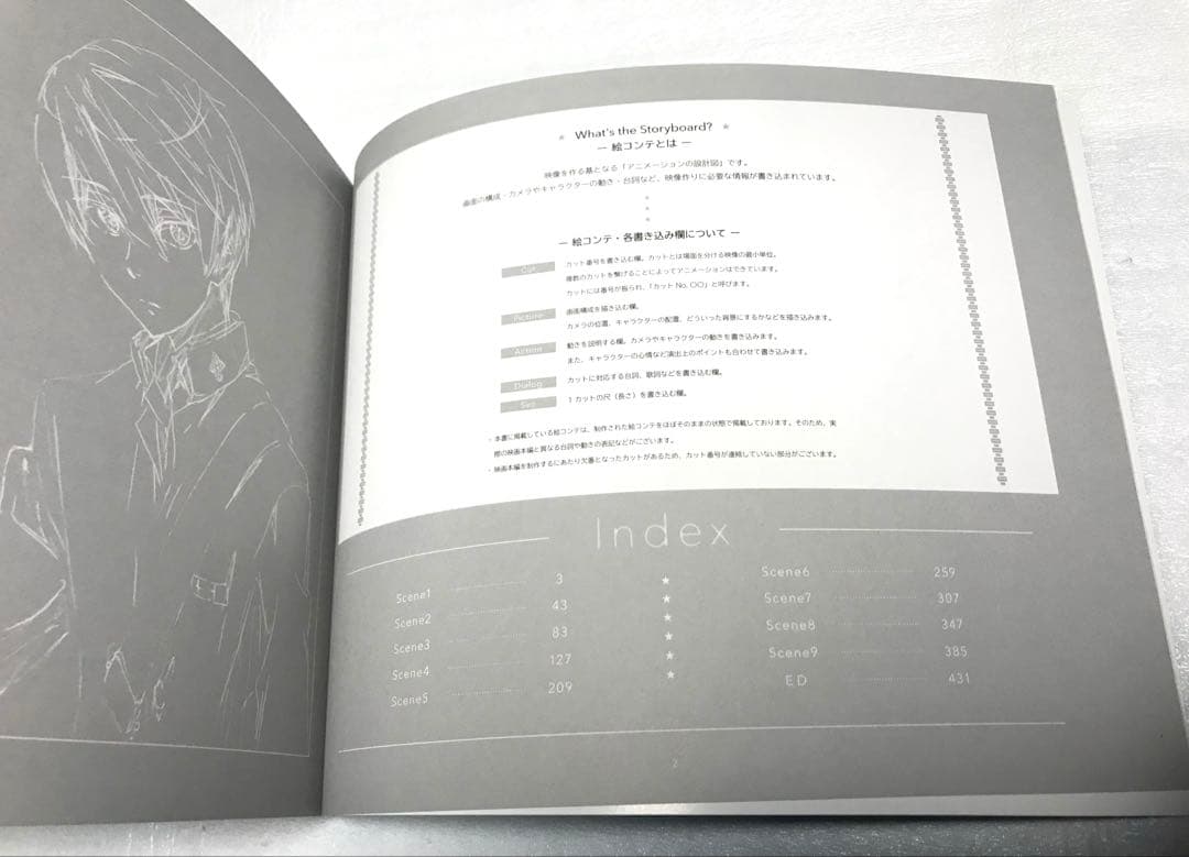 【絵コンテ集】映画ハイ☆スピード！ストーリーボード Free! 七瀬遙 武本監督