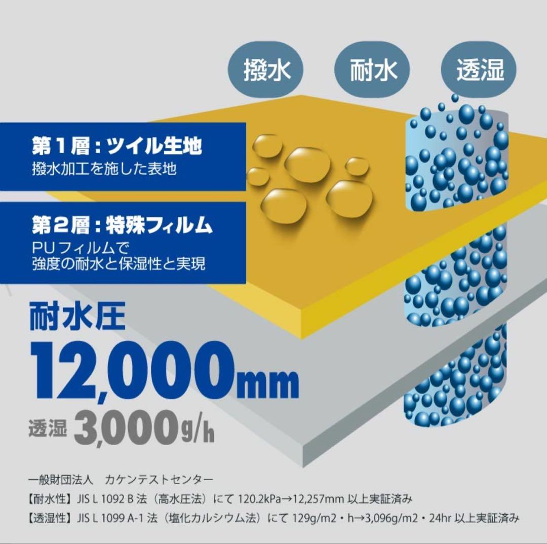 ASHGREEM スノーボードウェア　セット　黄色