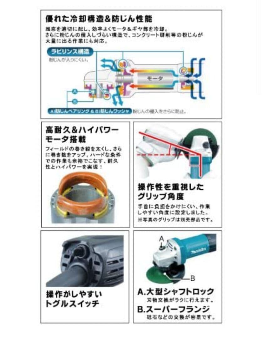 ディスクグラインダAC用低速高トルク・ブレーキ付最大出力880WGA4033