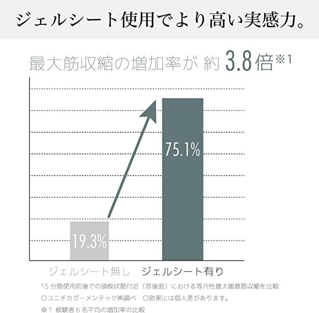 ネックスパニスト EMS 首 温熱 ネックケア 折り畳み式 軽量 ストレッチ