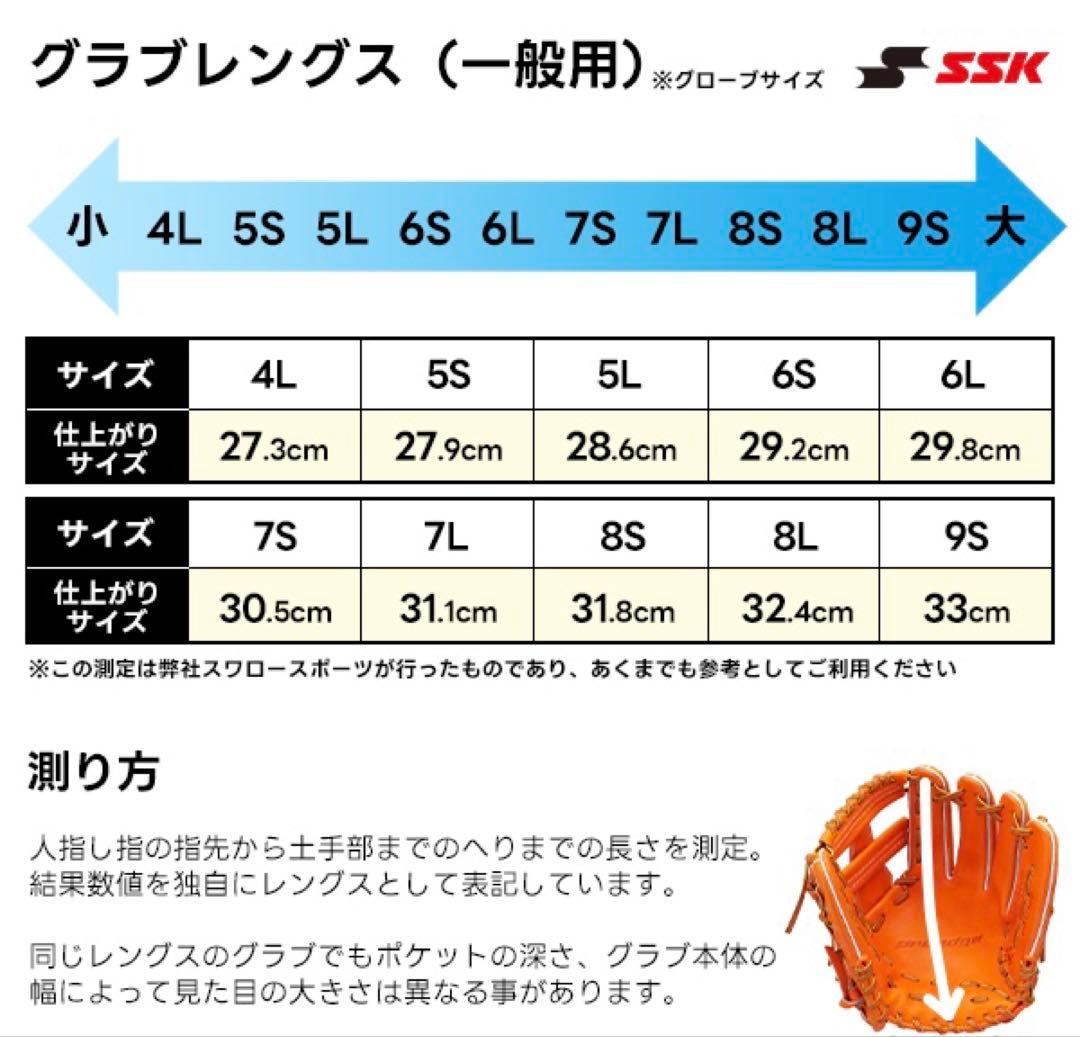 新品　硬式　内野手用　内野　グラブ　ssk ミズノプロ　zett スラッガー