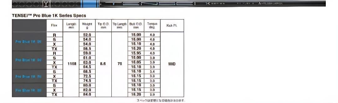 ⑥三菱ケミカル テンセイプロ1Kブルー 80TX 最終値下げ！