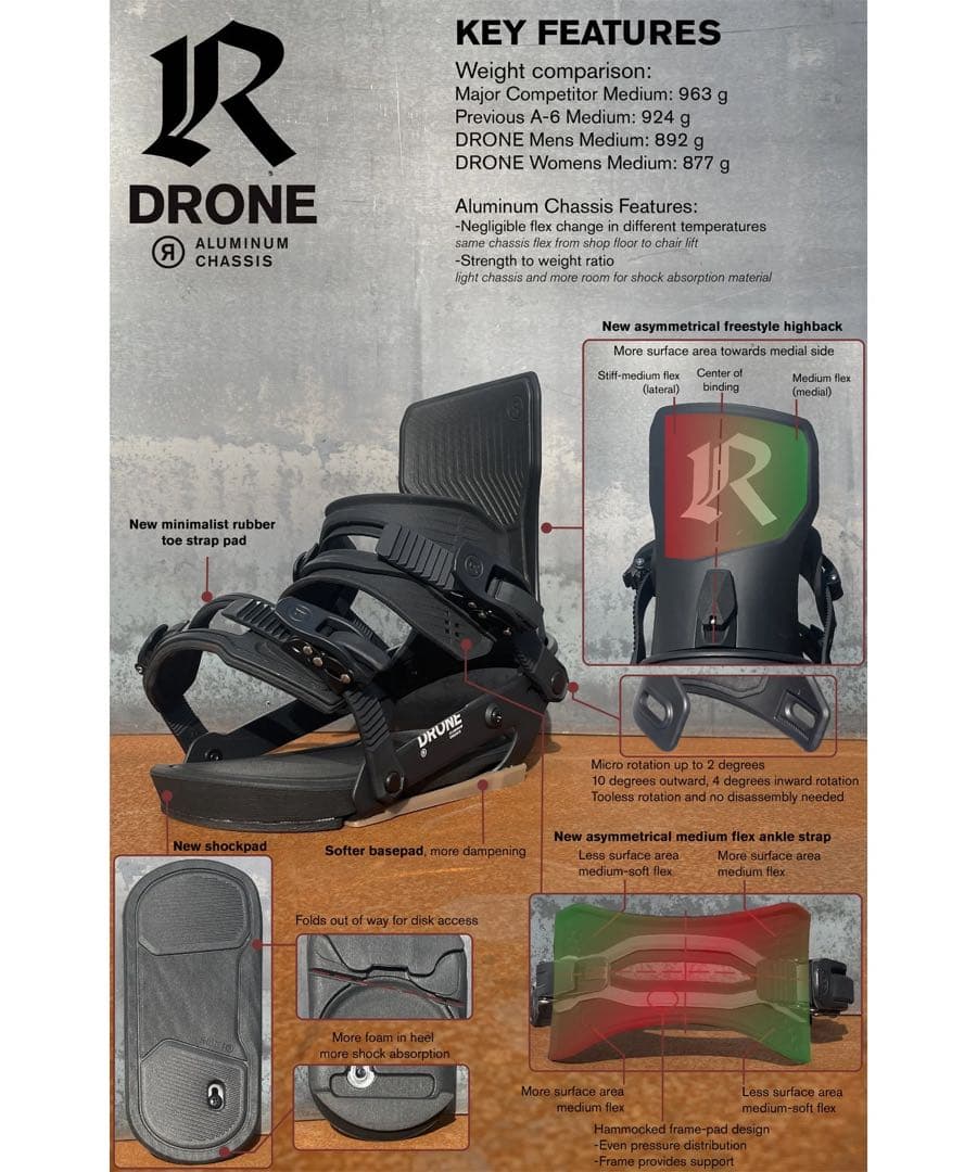 【超美品】RIDE DRONE ブラック Mサイズ