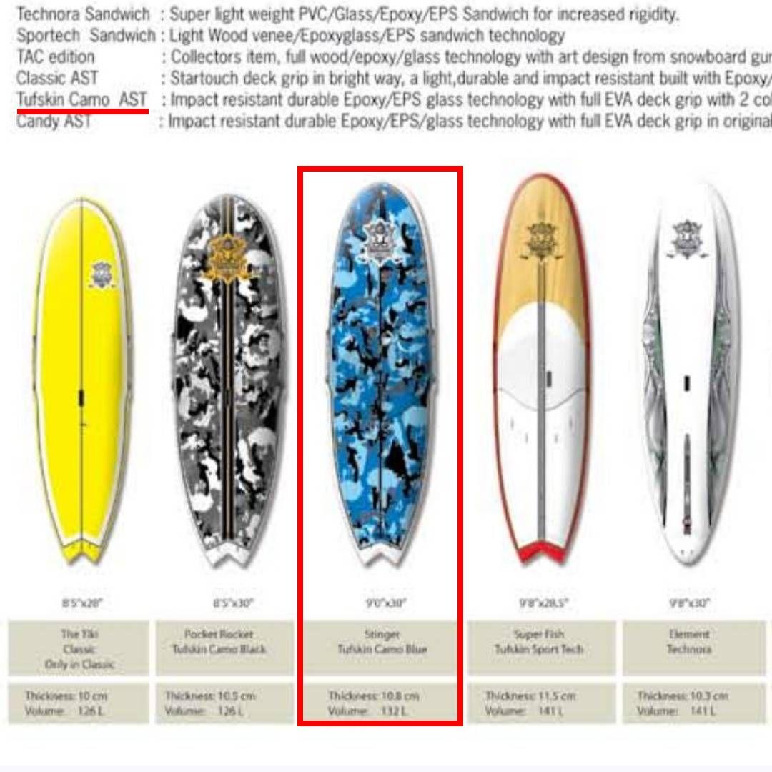 STARBOARD SUP スタンドアップパドルボード　EPS　パドル　FCS
