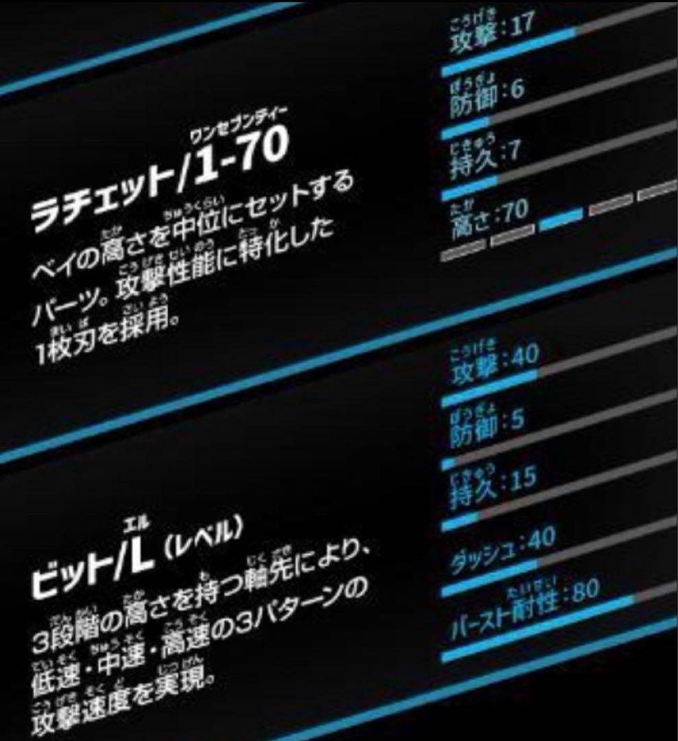 新品未使用 シャークスケイルデッキセット×3 パーツセレクト ベイブレードX