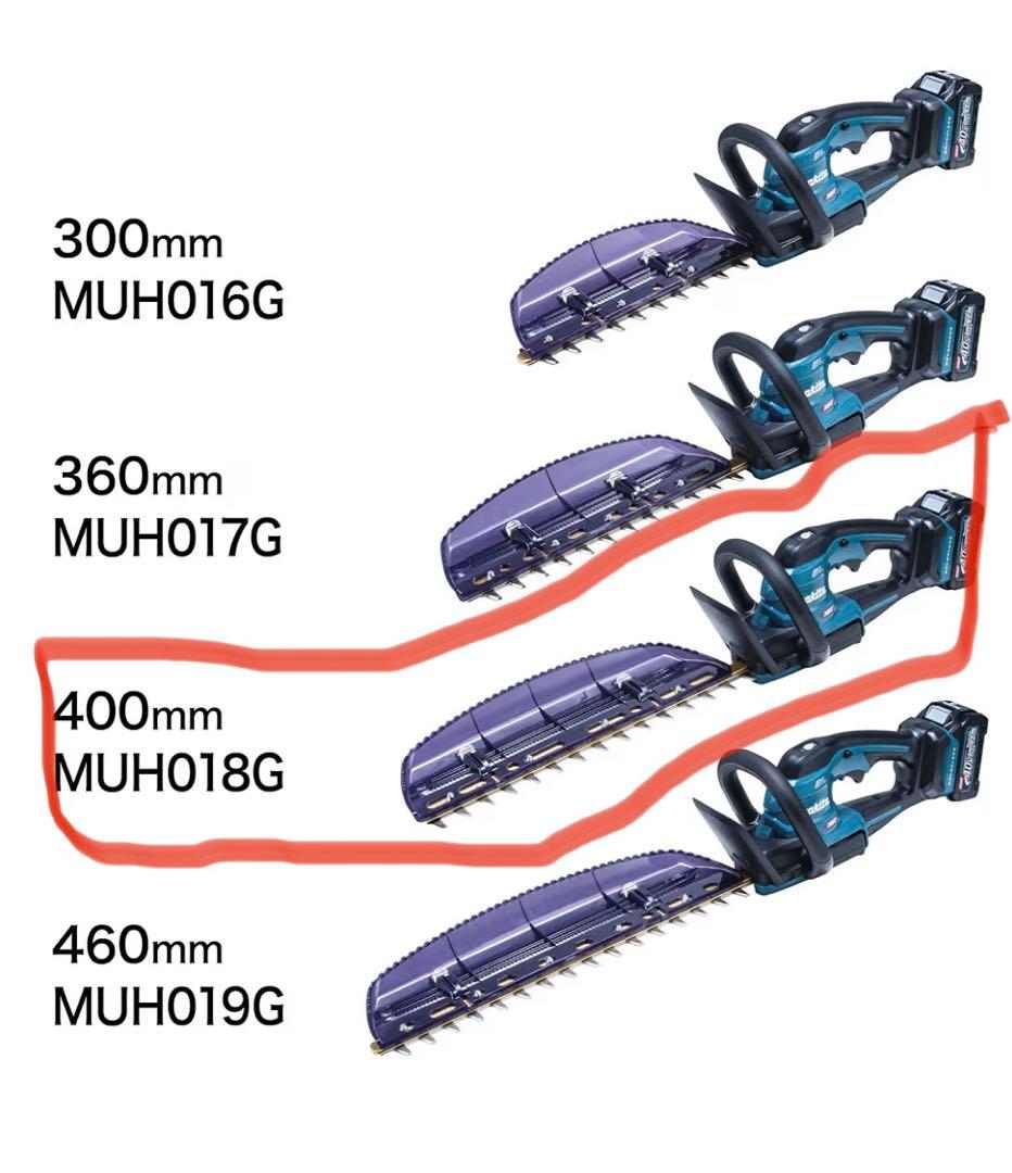 ま*る様 MUH018GZブレード400 mm最大40 V。バッテリーと充電器は