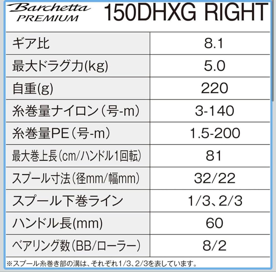 ２４バルケッタプレミアム　１５０ＤＨＸＧ