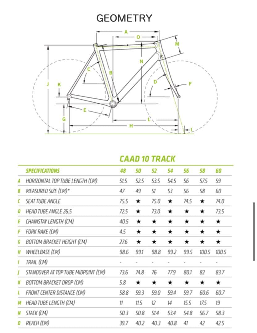 cannondale caad10 track フレームセット　2015
