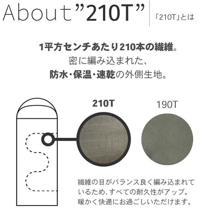 新品　寝袋-10℃210Tフルスペック封筒型アウトドア用品