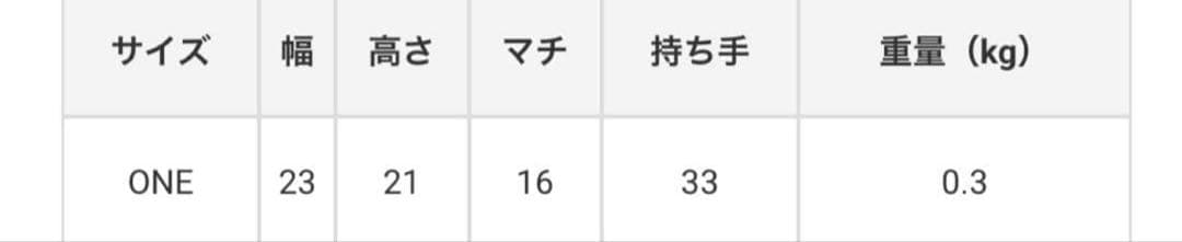 MARK & LONA マークアンドロナ　 カートバック　ハンドバッグ　コラボ