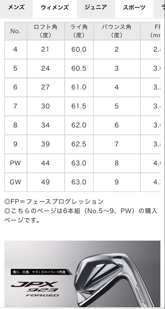 Mizuno JPX923 Forged アイアンセット 6本