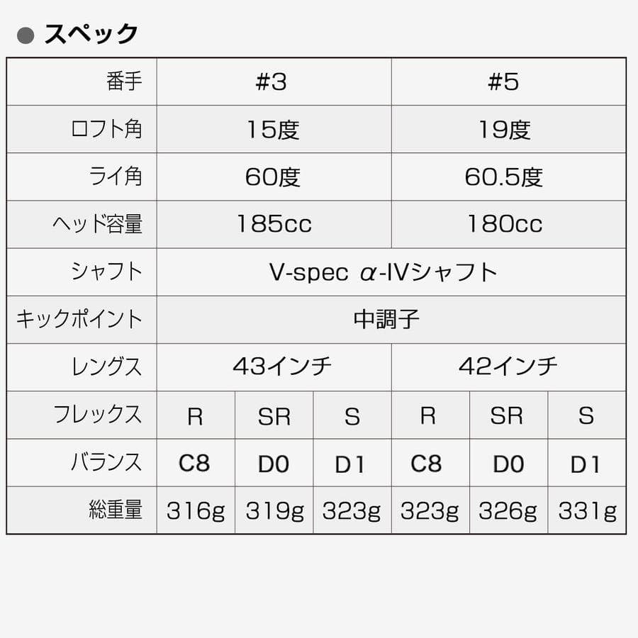高反発加工【新品】2本セット　マキシマックスブラックⅡ FW　 USTマミヤ仕様
