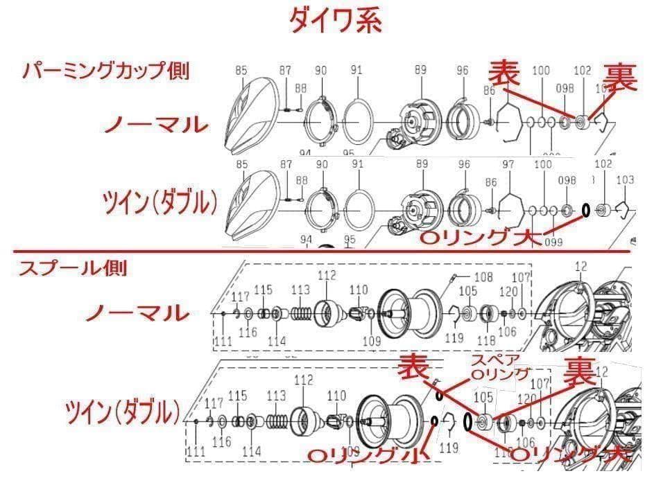 25 IM Z TW スプー用ベアリング【セラミックボールベアリングSSツイン】