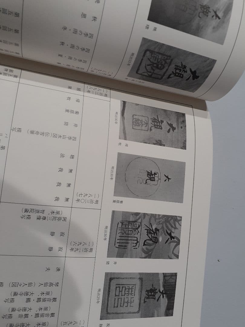 #205 横山大観　作品集