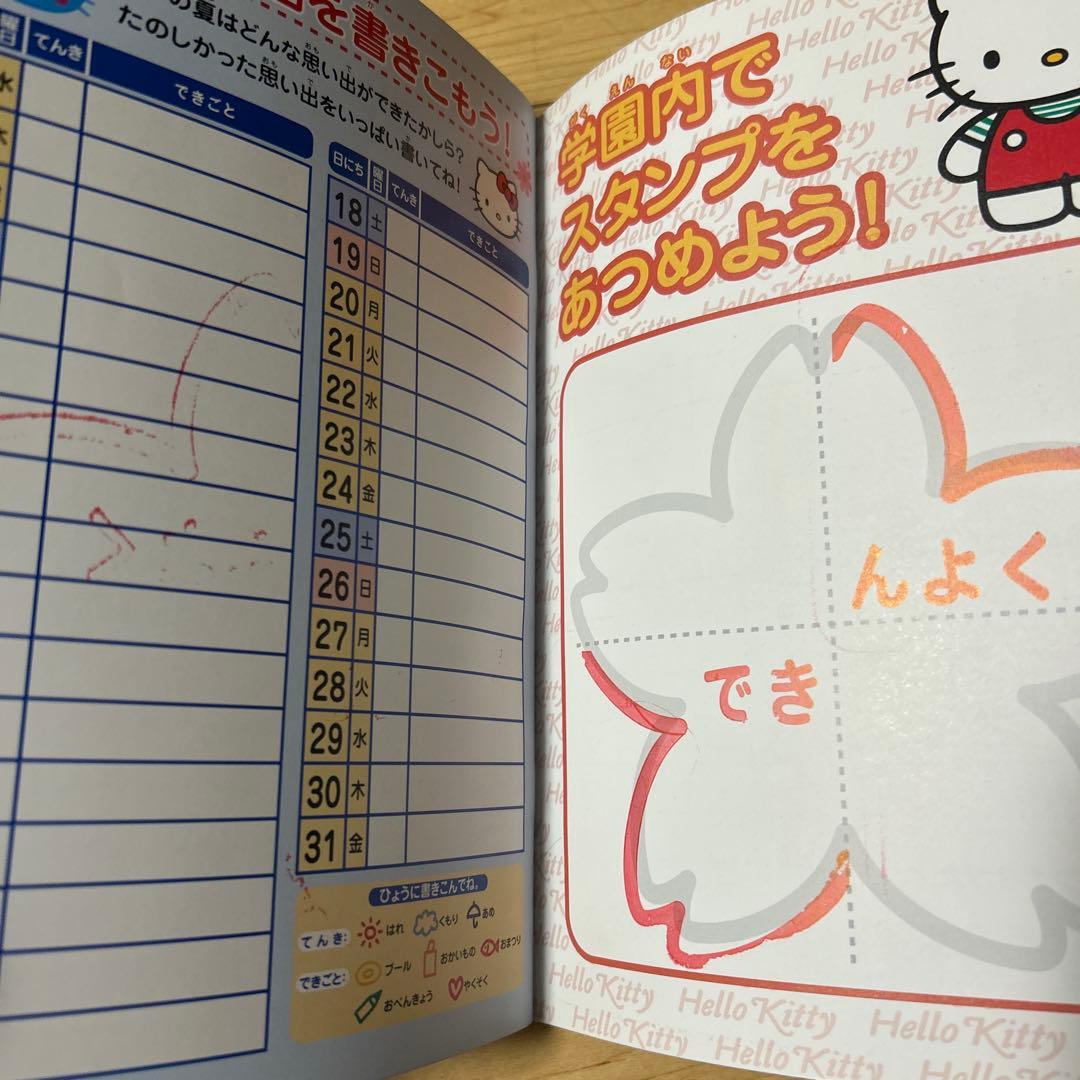 サンリオ ハローキティ クリアファイルなど