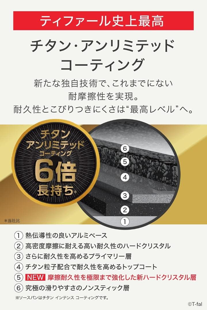★新品★ティファール フライパンセット 22cm+26cm ルージュ・アンリミテ