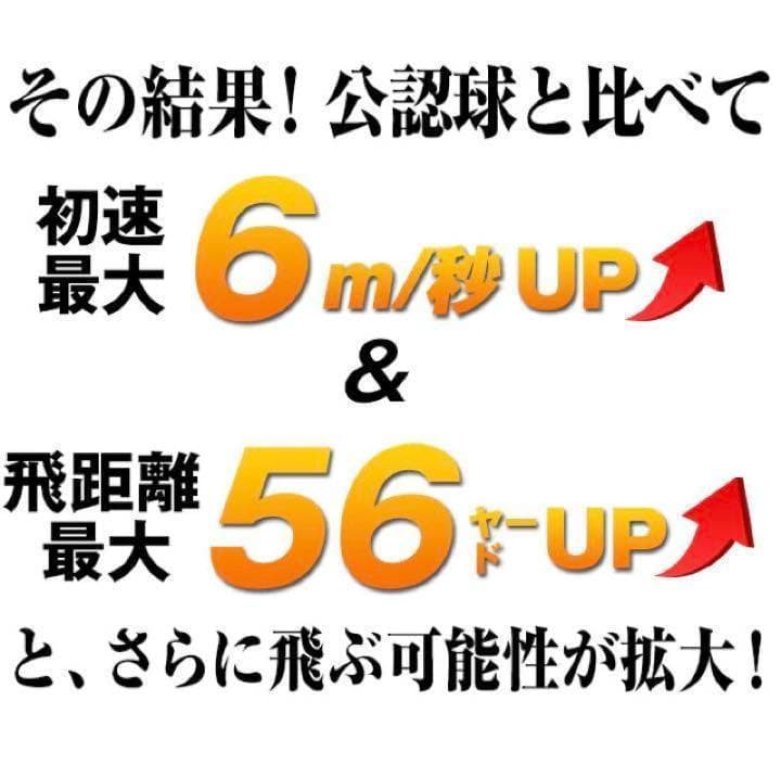 ☆世界一飛ぶ高反発☆ワークスゴルフ ニュー飛匠レッドラベル 極 3ダースセット
