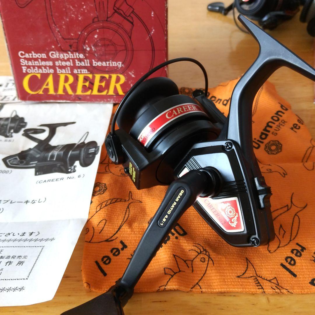 新品未使用　大森製作所、CAREER No.2