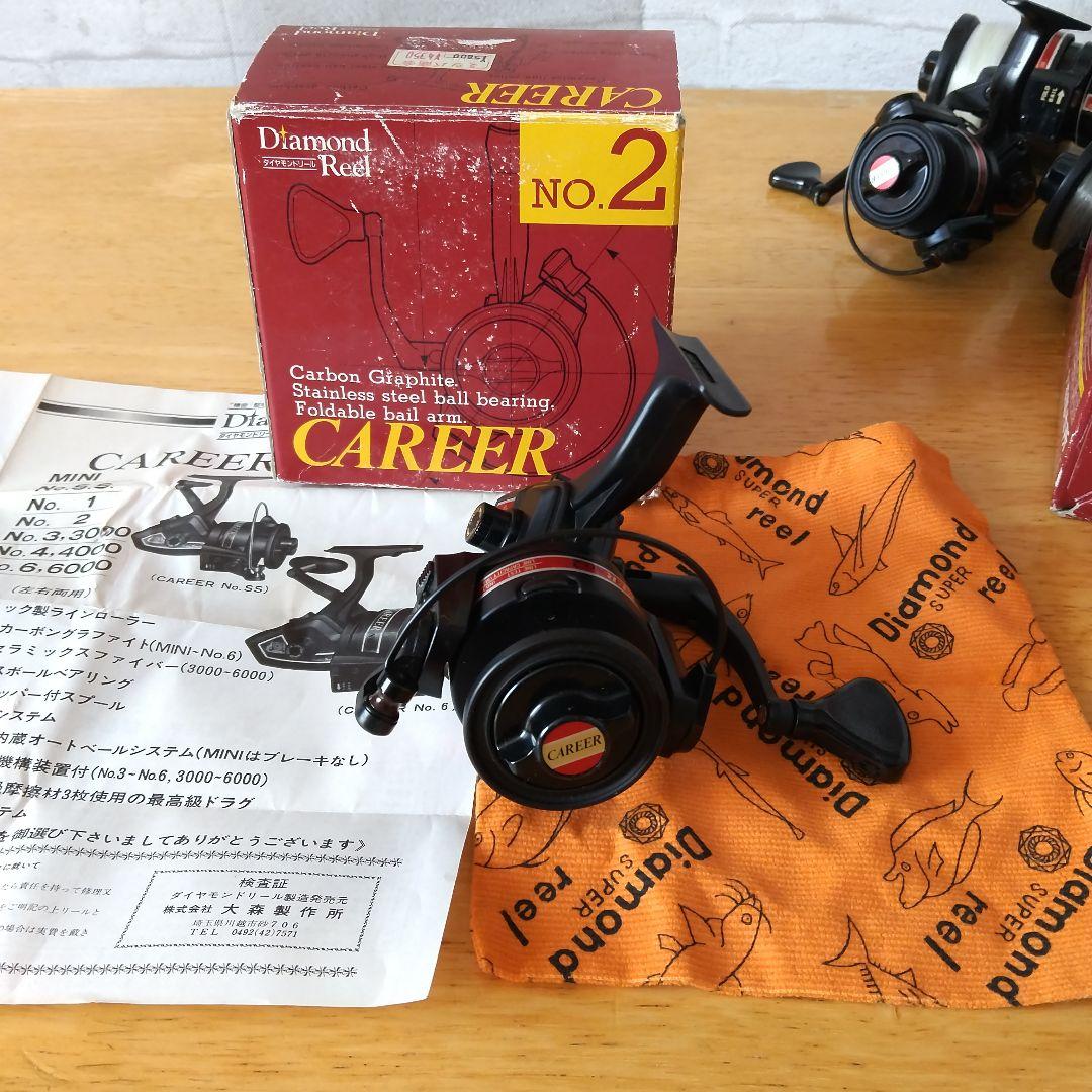 新品未使用　大森製作所、CAREER No.2