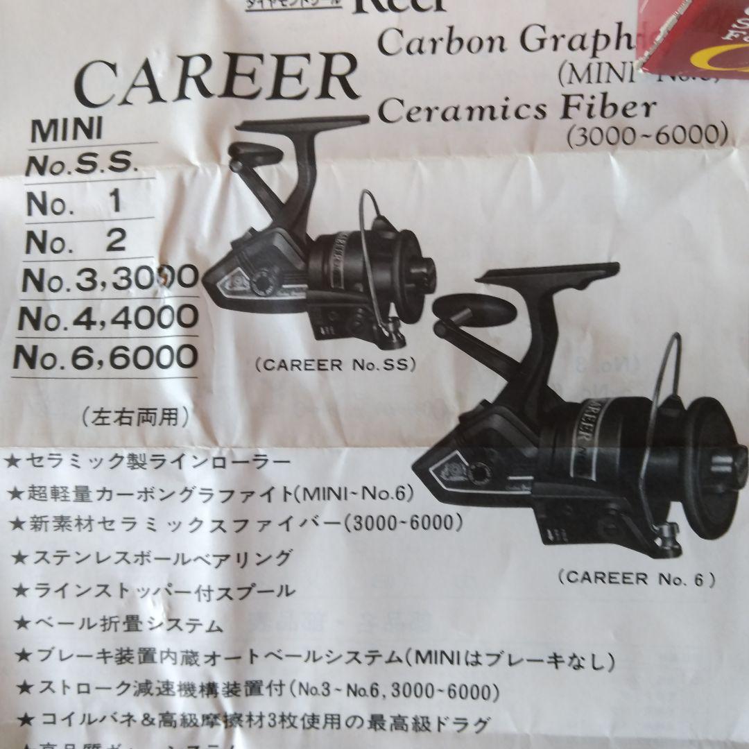 新品未使用　大森製作所、CAREER No.2