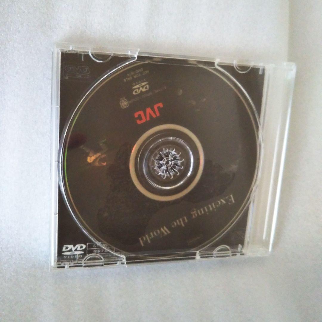 History of the FIFA world cup　ワールドカップ