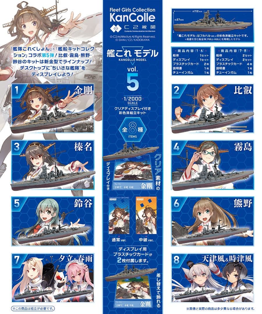 ①~⑧【艦これ】艦船キットコレクショ 艦これモデル5
