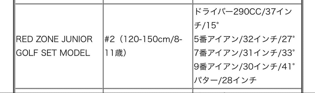 RED ZONE ジュニアクラブセット（120-150cm/8-11歳＊目安＊）