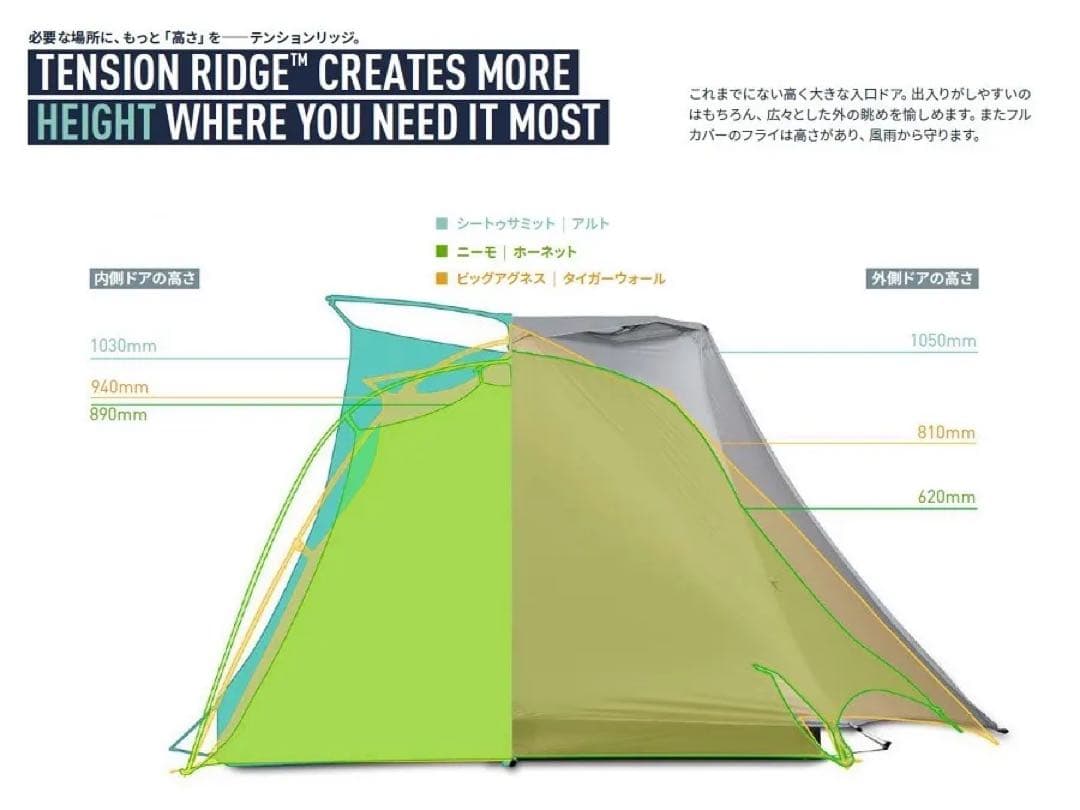 シートゥーサミット SEA TO SUMMIT　ALTO TR1 PLUS