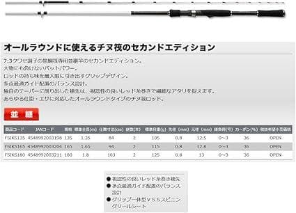 0026335 プロックス(PROX) FX攻技イカダSE