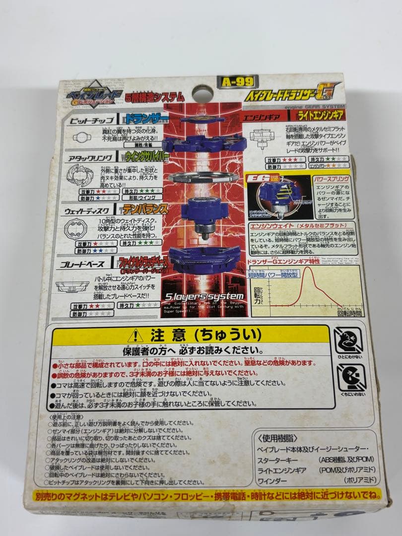 希少•激レア 【未開封】ベイブレード ドランザーG ギグスA-99