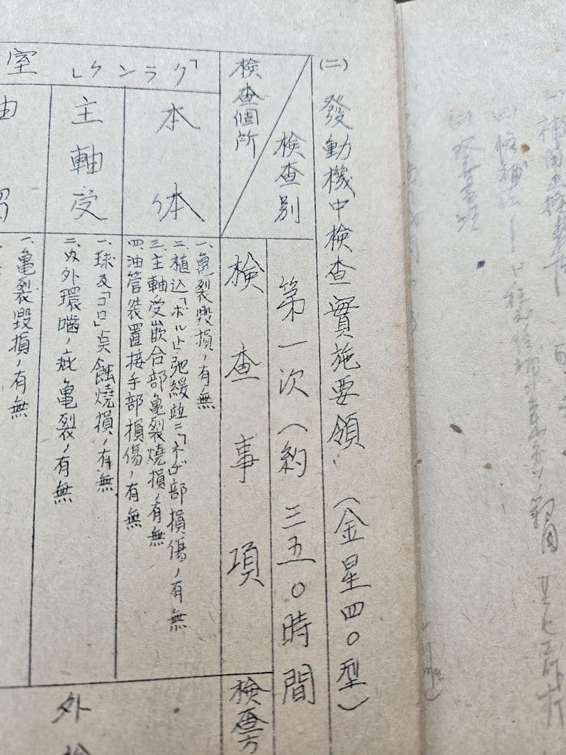 実物　希少資料　海軍九六式陸攻/中検査実施要領　予備学生
