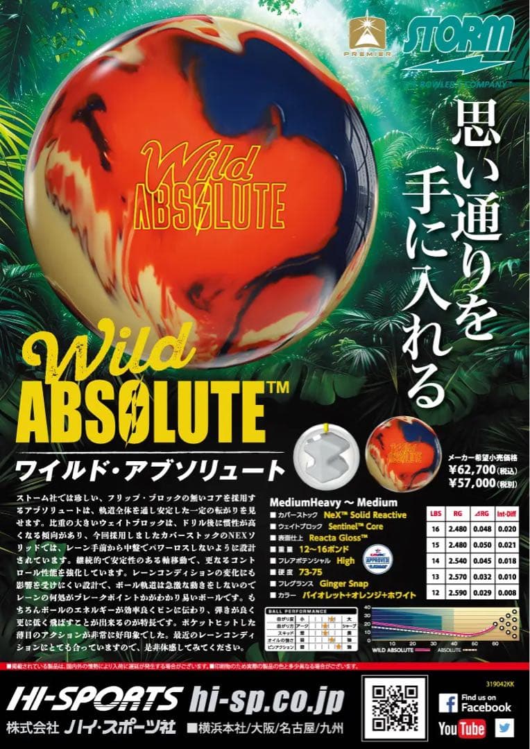 ワイルド・アブソリュート　15ポンド