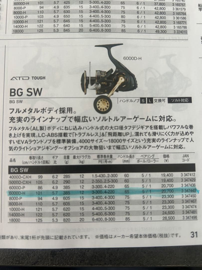 ダイワ ライトジギングタックルセット