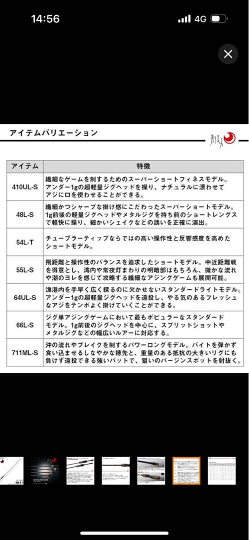 ダイワ25月下美人MX55L-S-Jアジングロッド未使用に近い