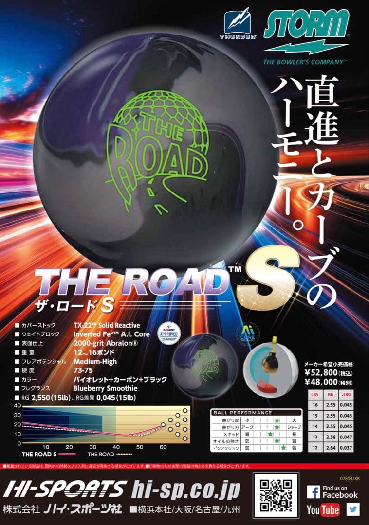 ★15ポンド試投のみ★ザ ロードS★ストーム★THE ROAD S★
