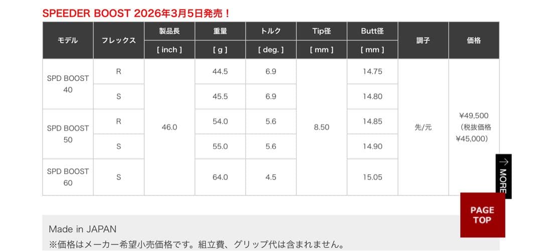 フジクラ スピーダー ブースト SPEEDER BOOST ピンスリーブ　新品