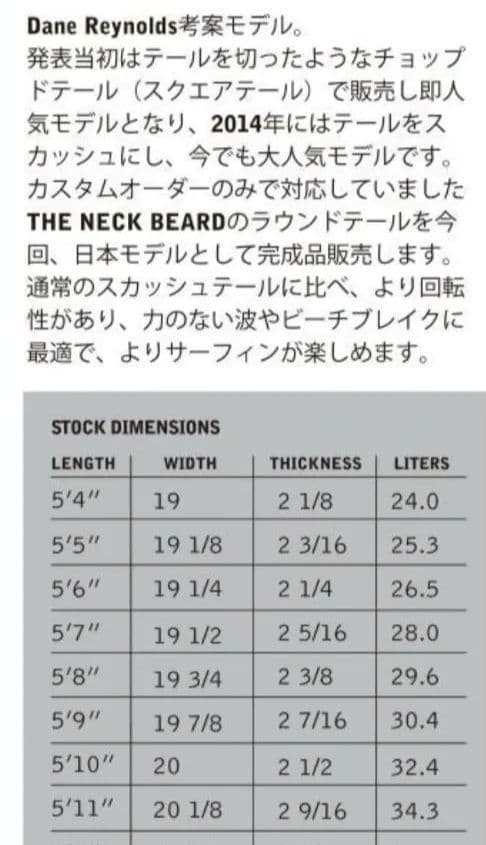 ネックベアード　ラウンドテール　アルメリック
