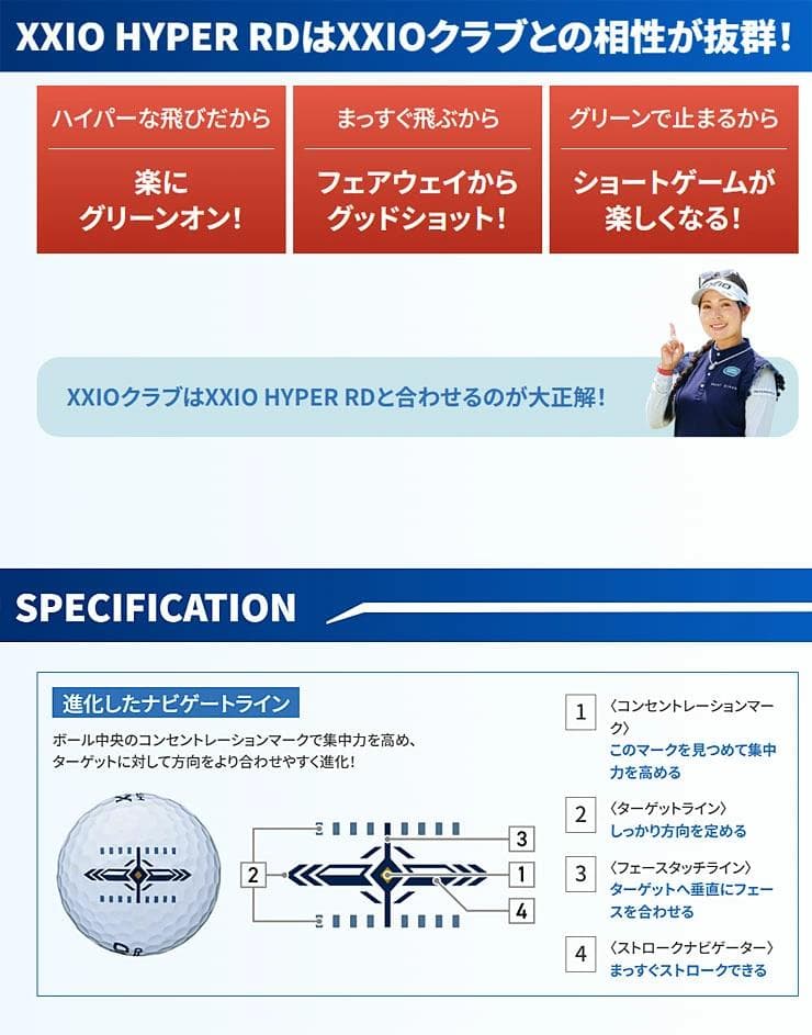 新品 XXIO ゼクシオ HYPER RD ゴルフボール 1ダース ホワイト