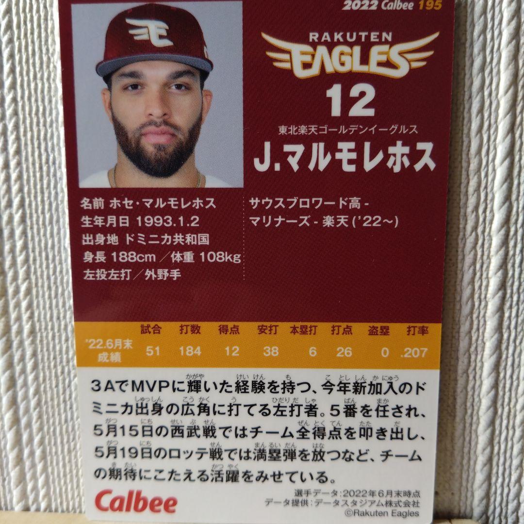 楽天Jマルモレホス　カード