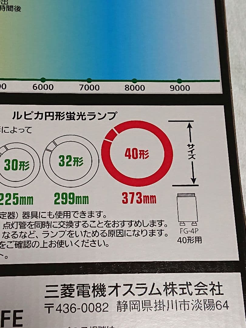 蛍光灯 円形蛍光ランプ 30形 40形 ルピカパワー 、ルピカパワーNEO 三菱