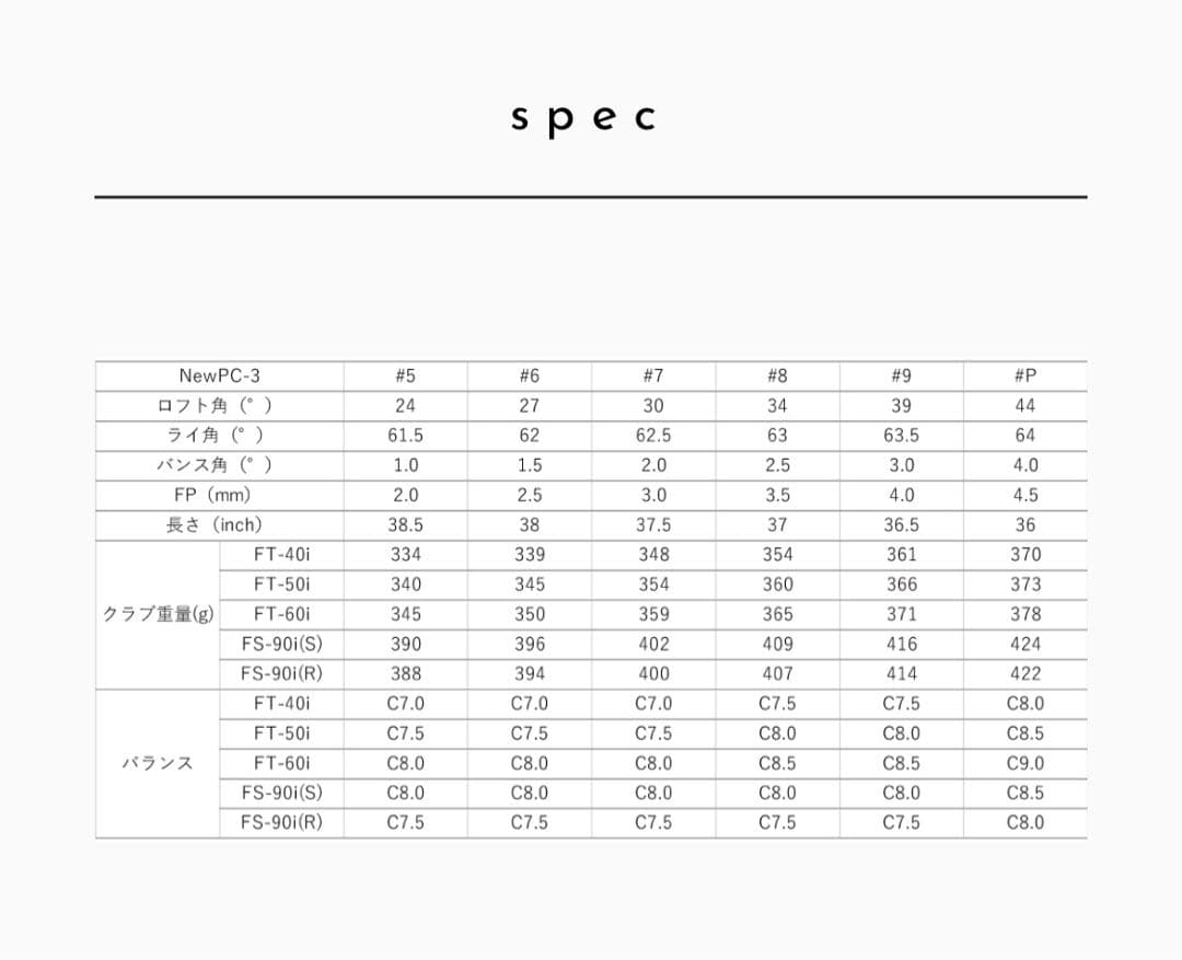 FOURTEEN PC-3 アイアン4本セット　7~P シャフトFT-60i