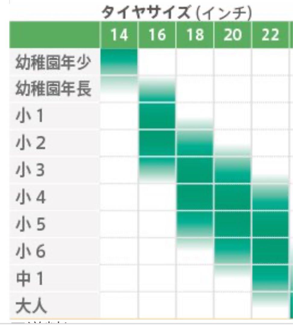 ミヤタ 一輪車 16インチ　フラミンゴ 日本一輪車協会認定商品 FL162