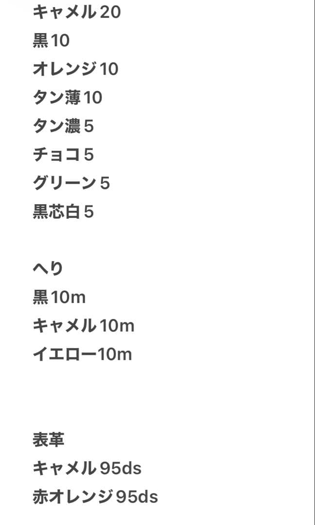 画像内容