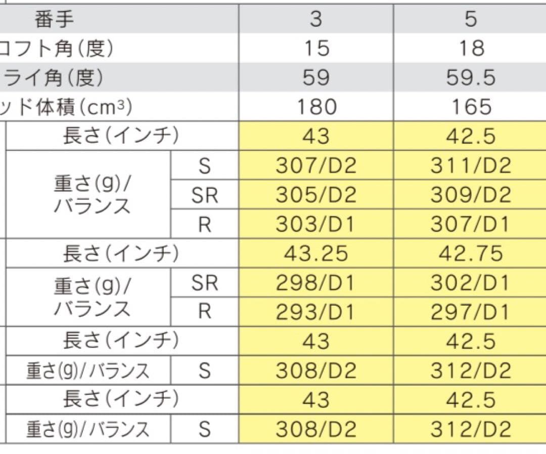 TOUR B JGR 2019 3本セット