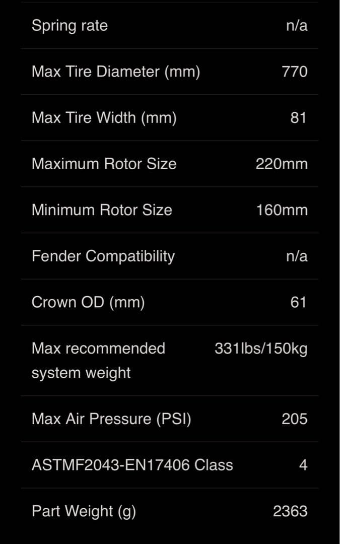 パーツ RockShox Recon Silver RL 140mm 29 Boost