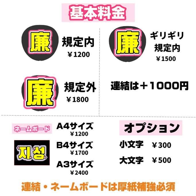 F うちわ文字 オーダー うちわ屋さん ハングル 連結 パネル