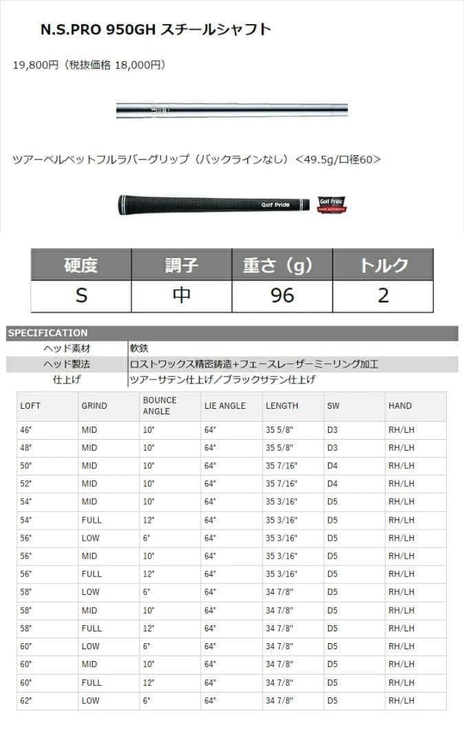 新品 レフティー RTX ブラックサテン ウェッジ 60° NS950NEO S